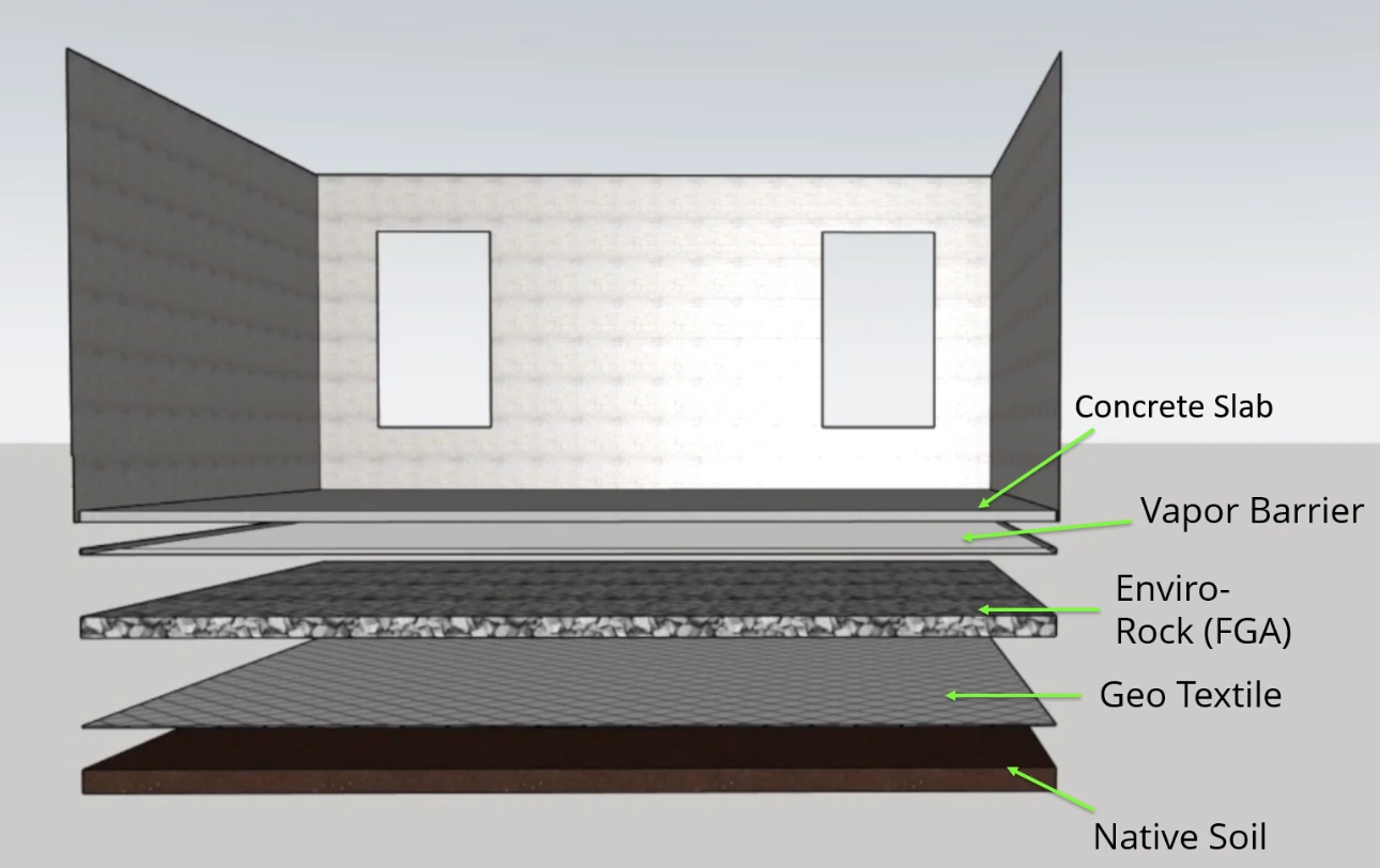 Lightweight under-slab fill using Enviro-Rock foam glass aggregate beneath a concrete slab